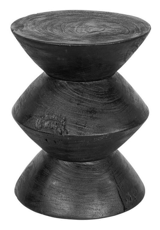 Stool Curve